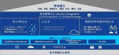 <b>通过全球定位系统（GPS）以及斗极卫星系统（B</b>